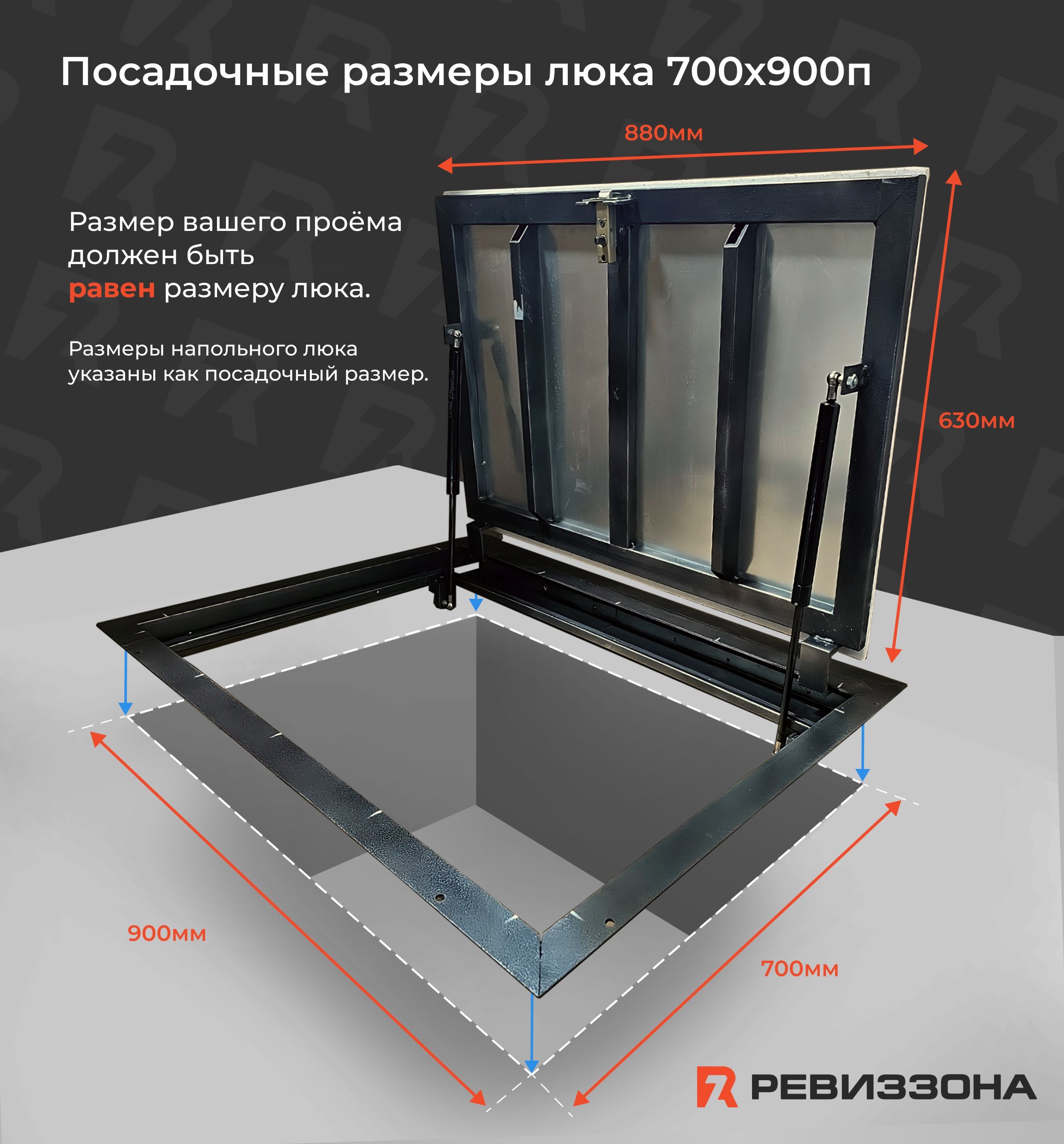 Ревизионныелюки