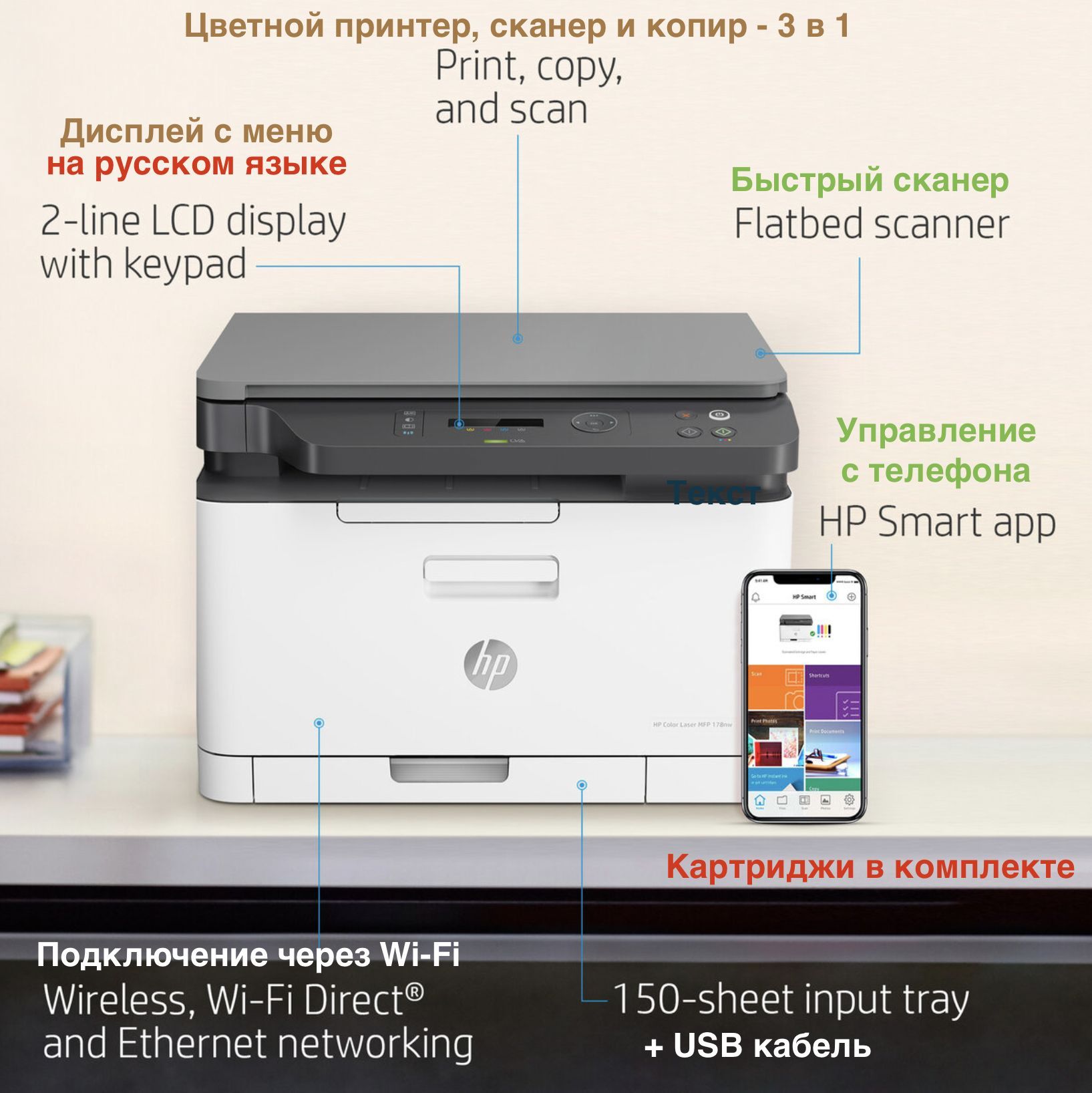 HP МФУ Лазерное Color 178nw + Гарантия 12 месяцев + Wi-Fi + Русское меню +  Перезаправляемые картриджи, белый