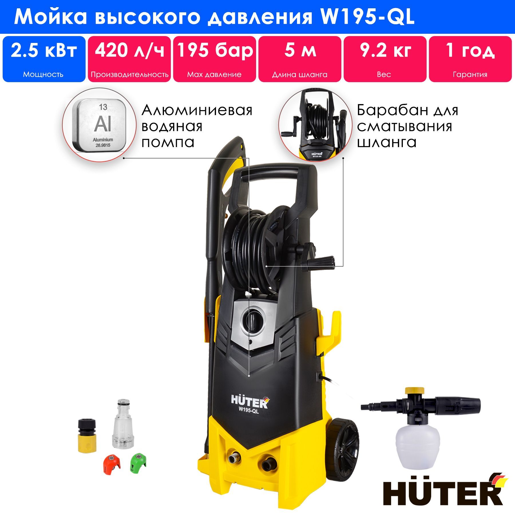 Мойка высокого давления, минимойка, Huter W195-QL (195 бар, 2500вт, с  функцией самовсасывания) - купить в интернет-магазине OZON с доставкой по  России (945054463)