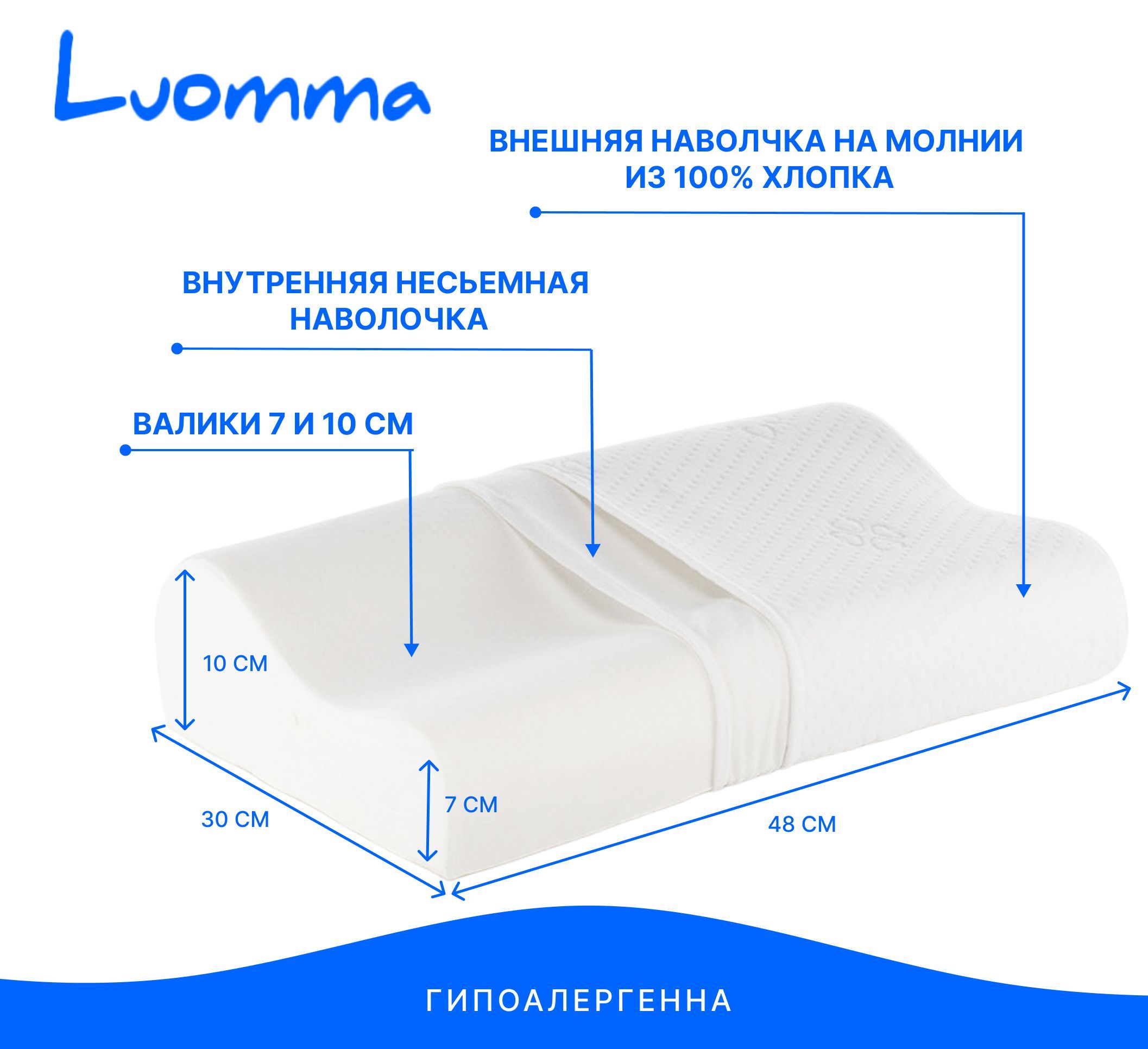 Матрас luomma