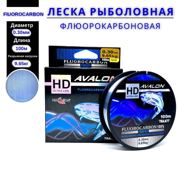 Леска Флюорокарбоновая Купить На Озон