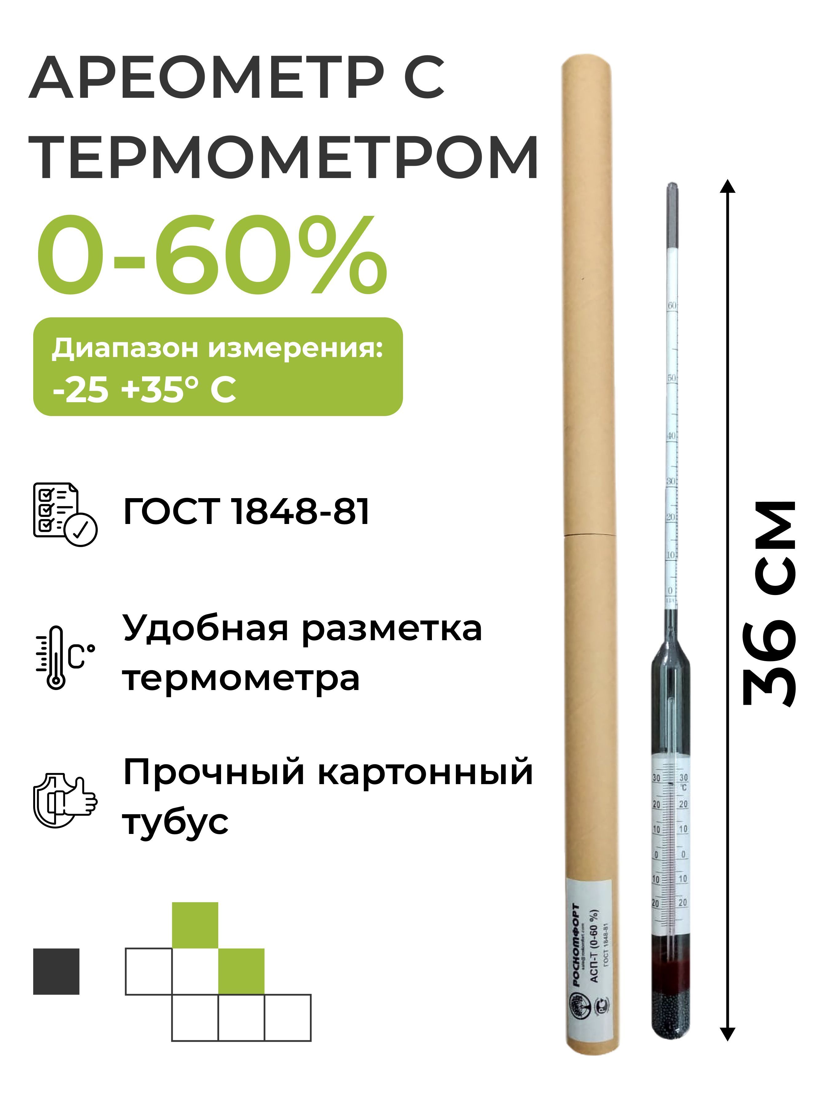 АреометрстермометромАСП-Т(0-60%)