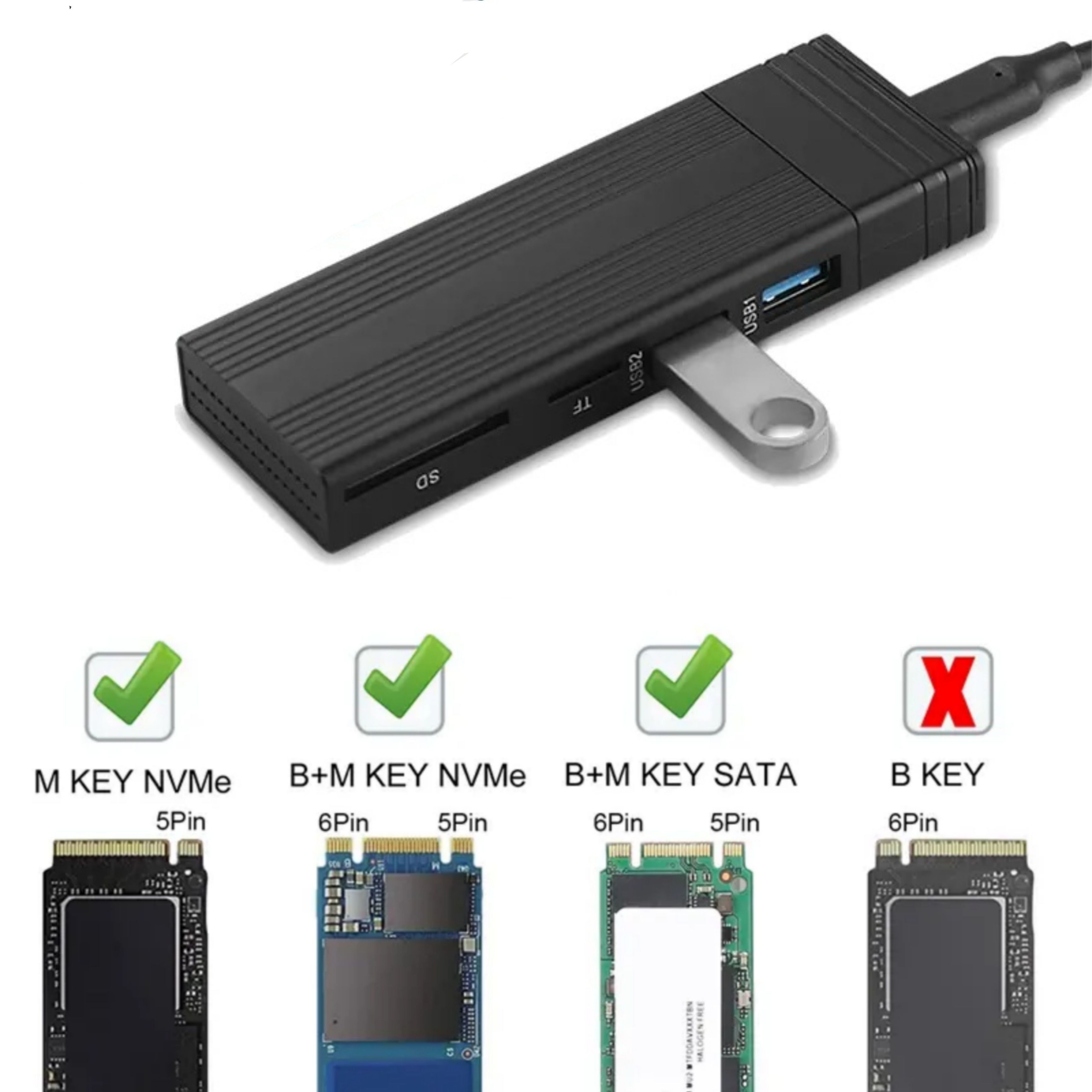 ssd m2 адаптер usb / Док-станция USB Type-C со слотом для SSD M.2  (переходник для SSD) - купить с доставкой по выгодным ценам в  интернет-магазине OZON (1068232036)