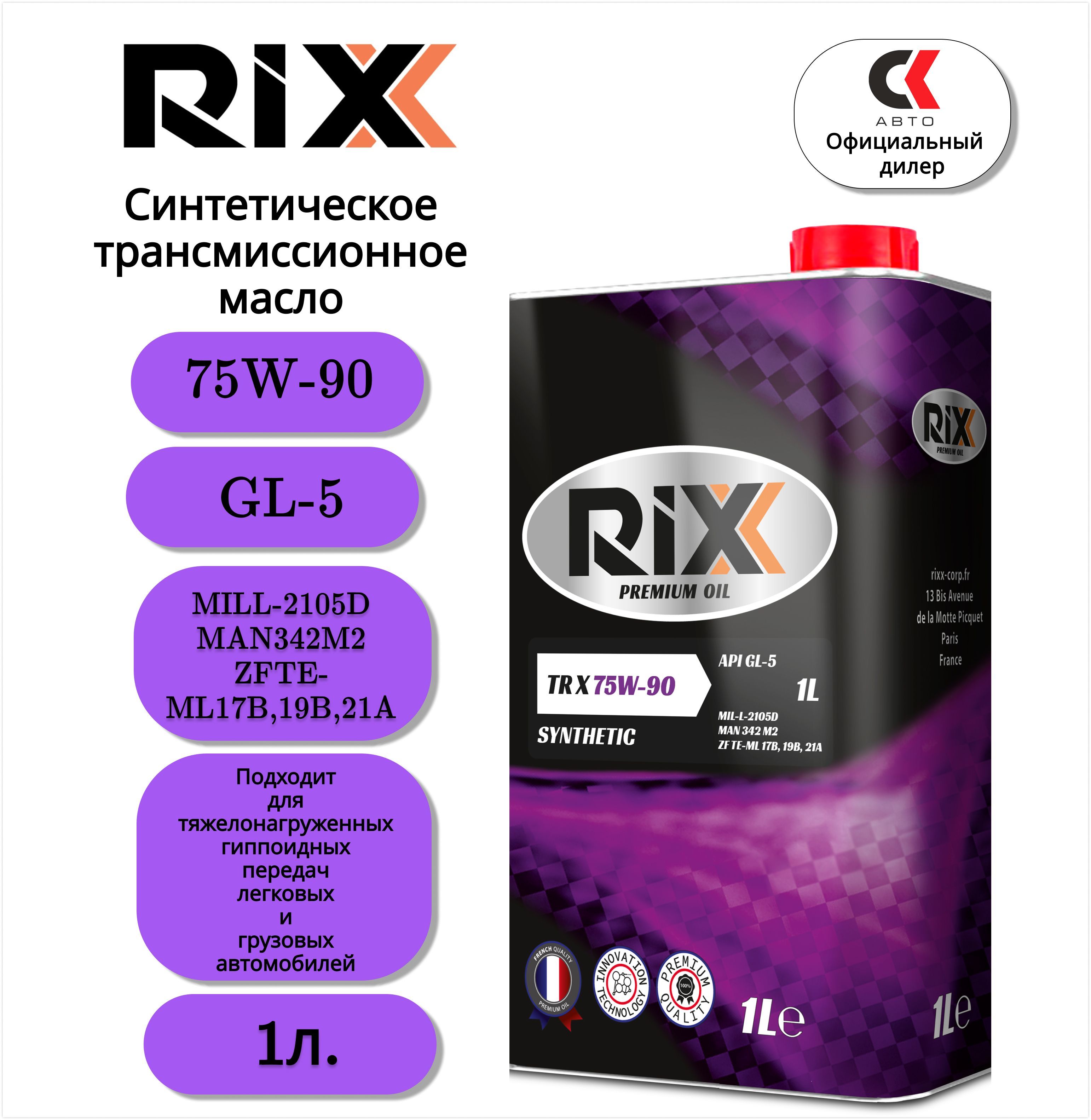 Моторное масло 5w30 rixx а5. Rixx отзыв. Rixx отзыв. Масло rix 5 30. Rixx логотип.