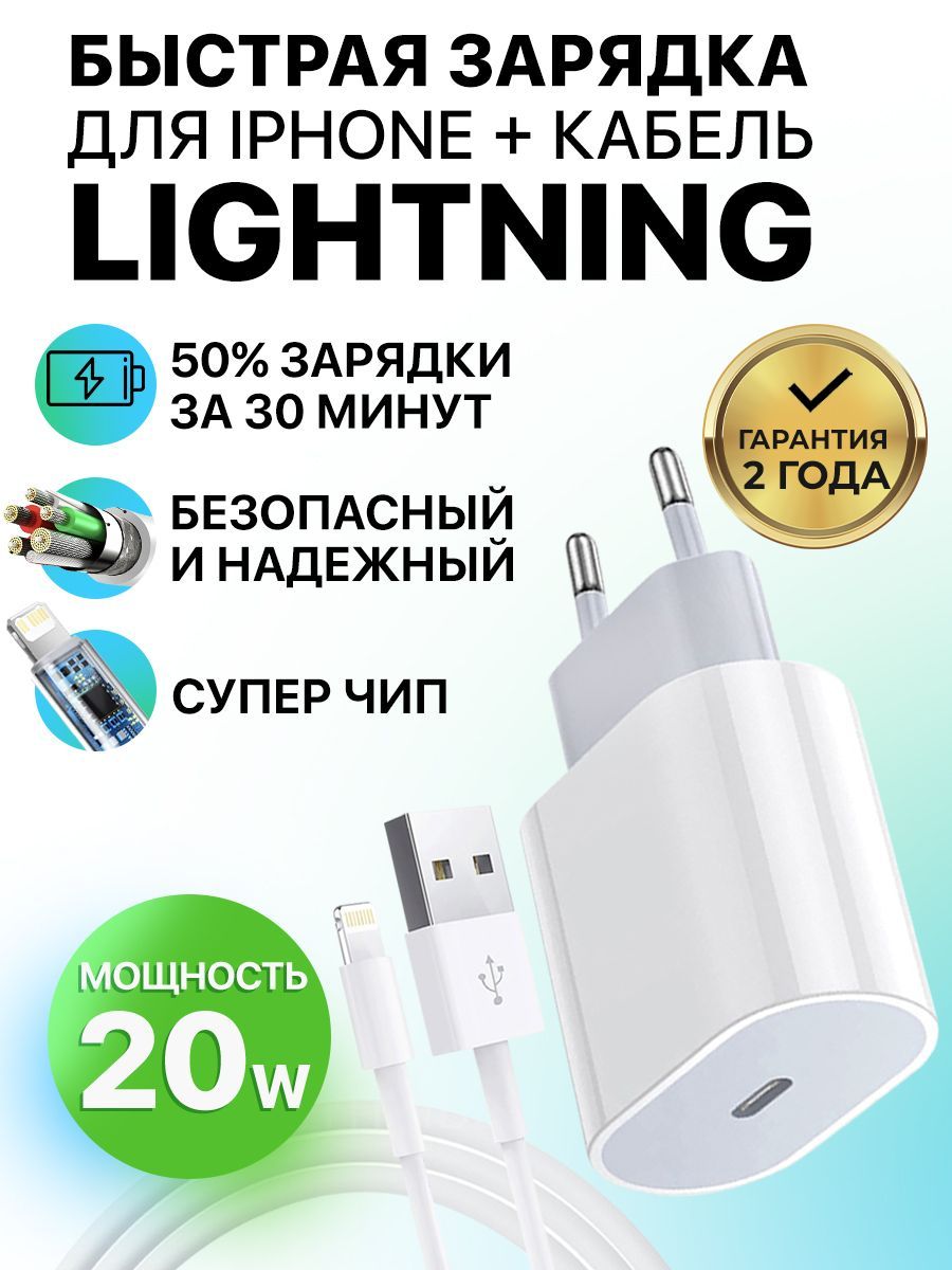 Сетевое зарядное устройство STIMAXON Адаптер с кабелем 1 м - купить по  выгодной цене в интернет-магазине OZON (946676323)