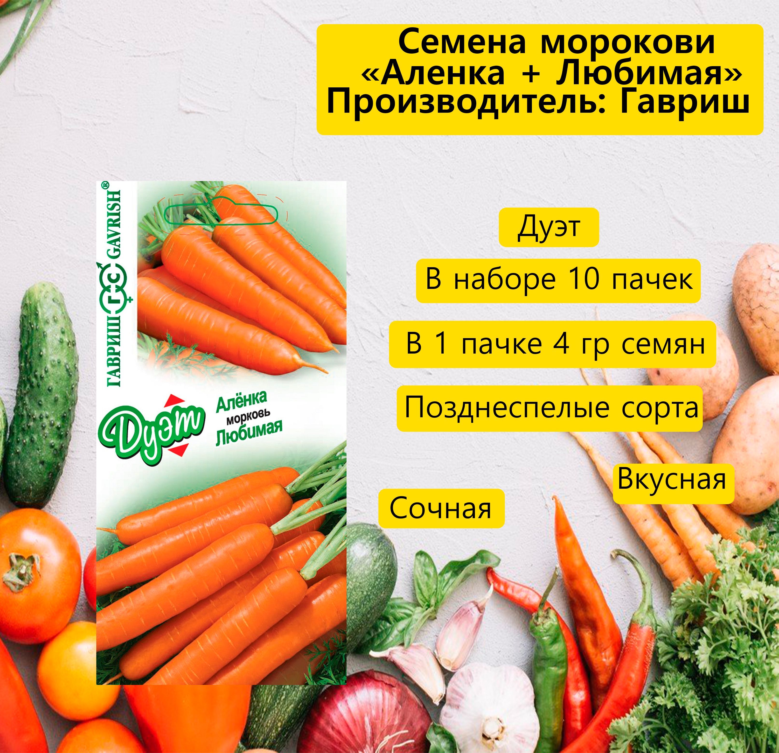 Морковь аленка. Морковь аленка
