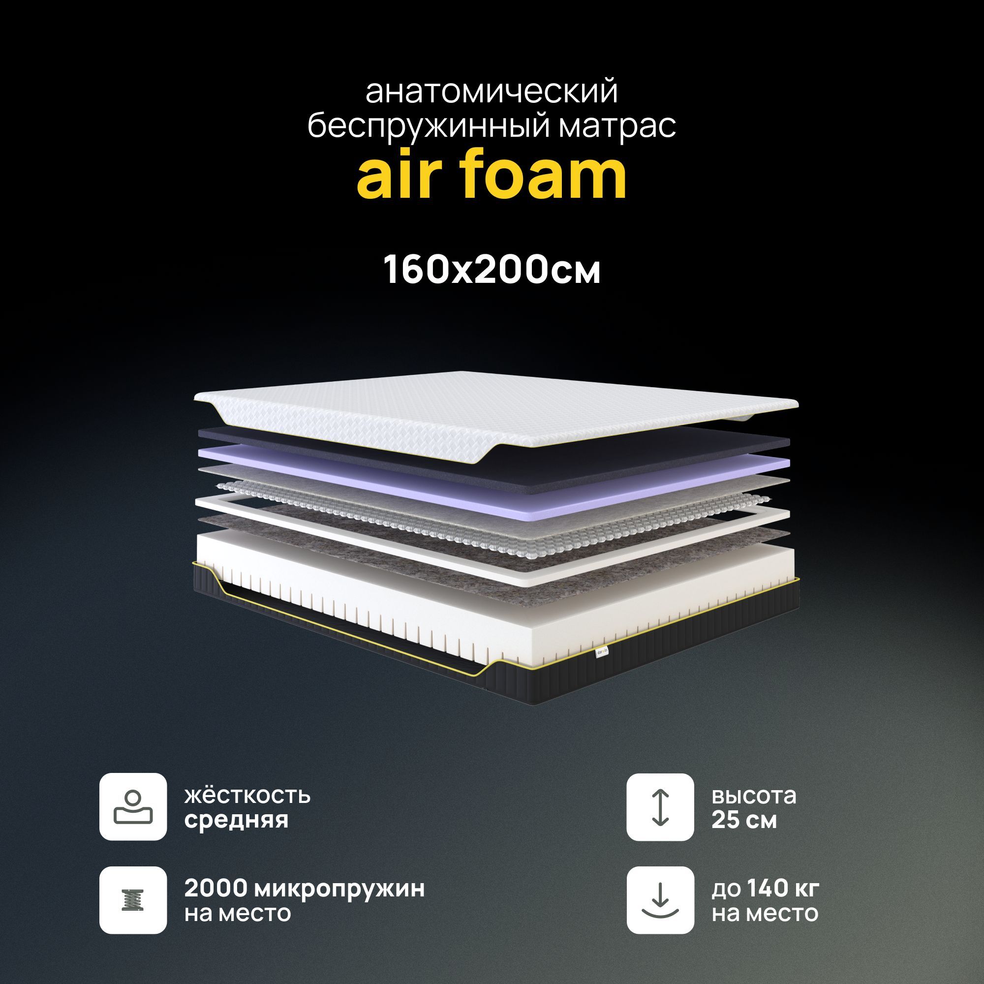 Airfoam в матрасе плюсы и минусы