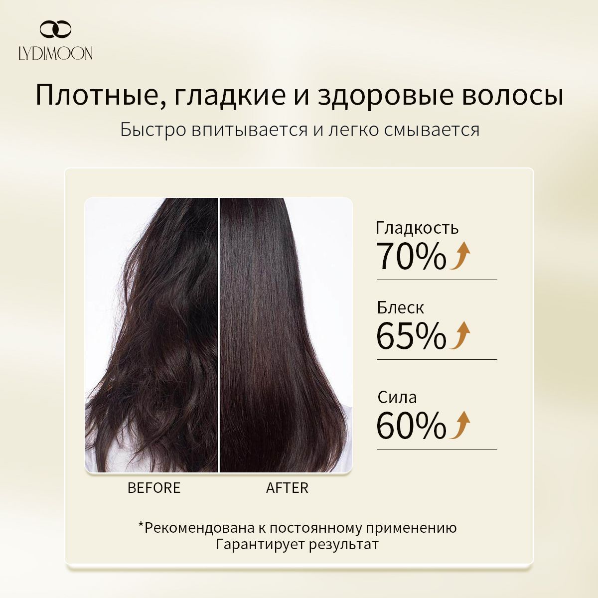 Маска для волос профессиональная восстанавливающая.LYDIMOON коллаген,(图3)