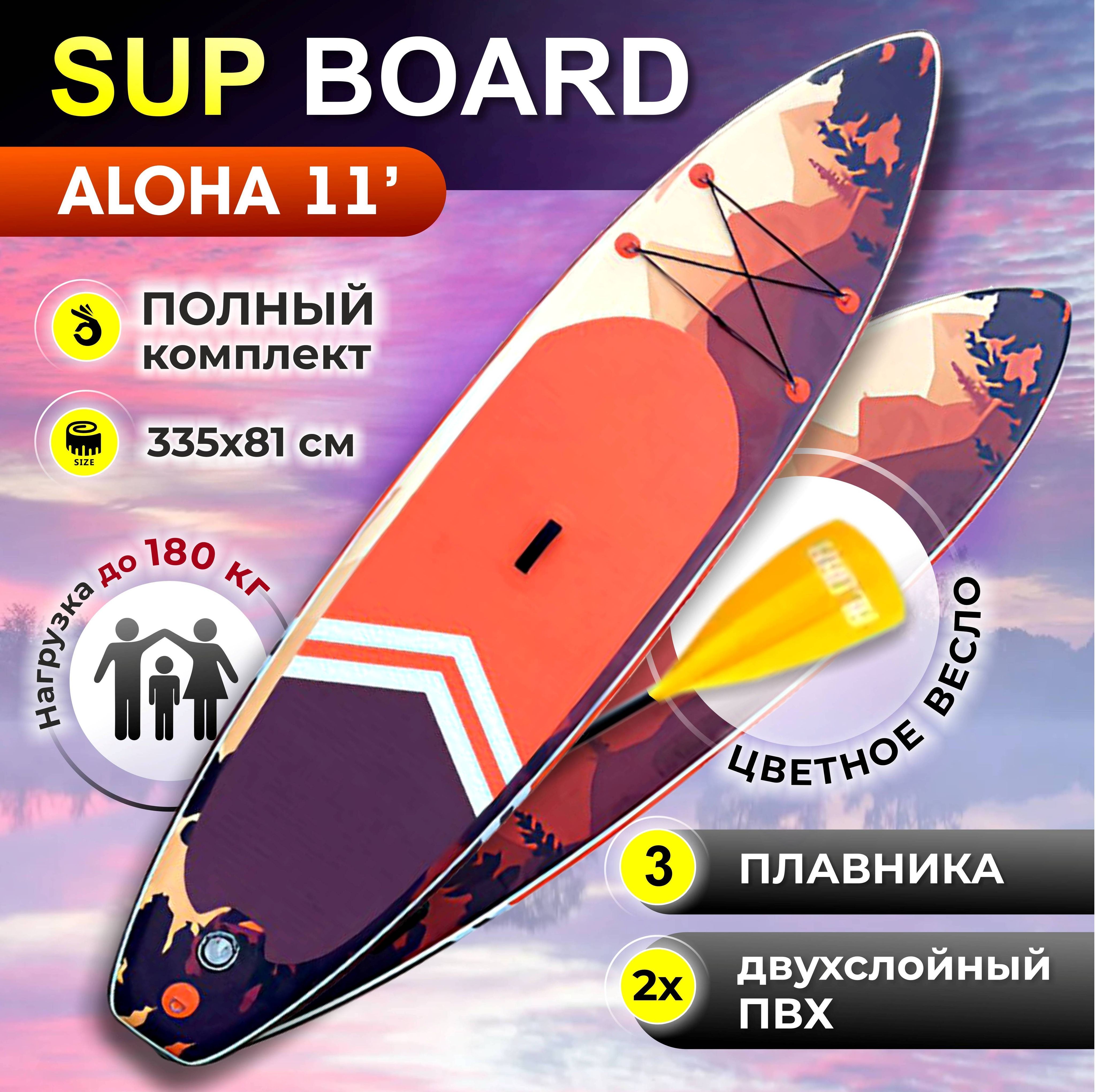 Надувной сапборд supboard Sparta 10.5. Надувной sup-Board Business Light Blue 10 -. САП борд своими руками надувной. Coolsurf красная.