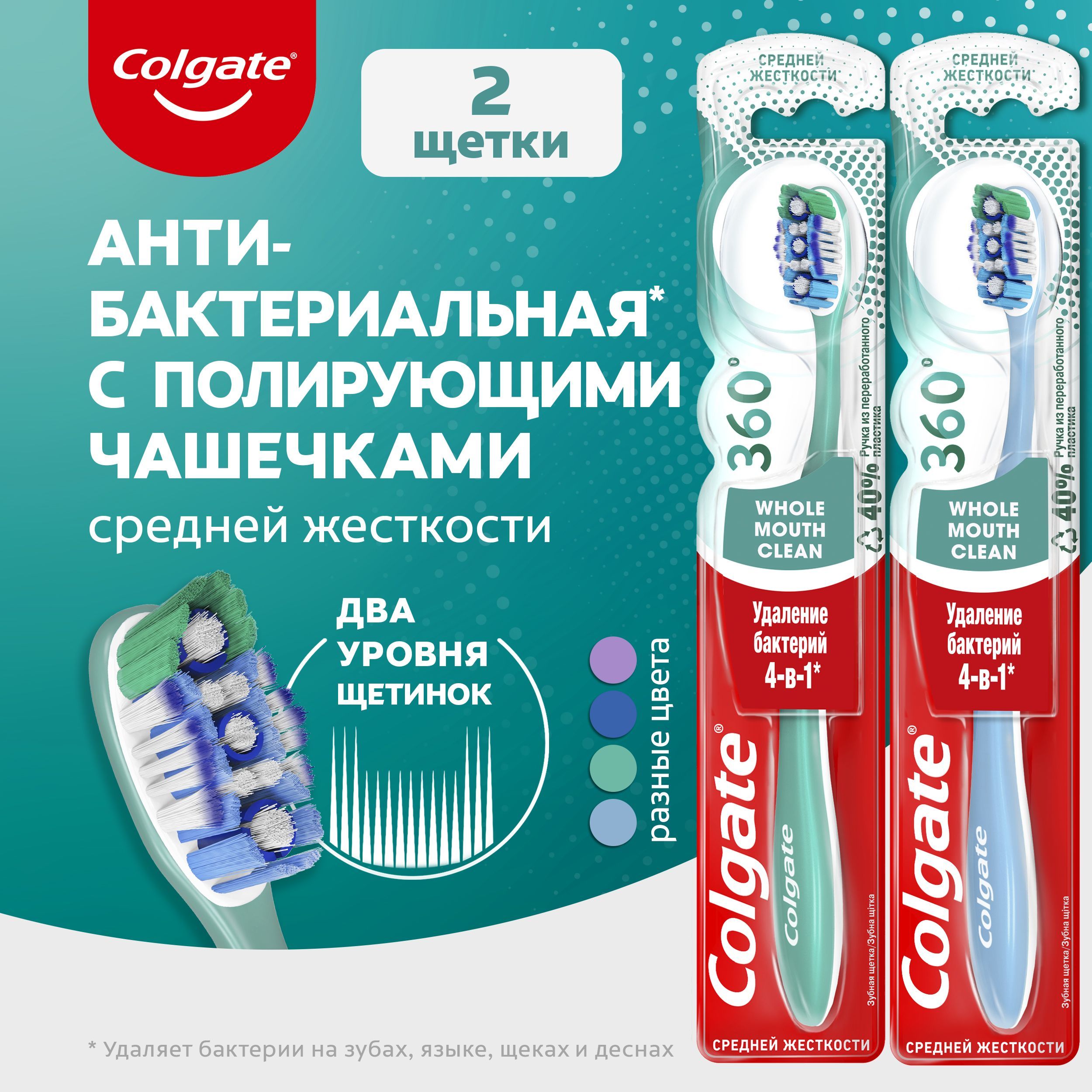 ЗубнаящеткаColgate360Суперчистотавсейполостиртамногофункциональнаяантибактериальная,среднейжесткости2шт