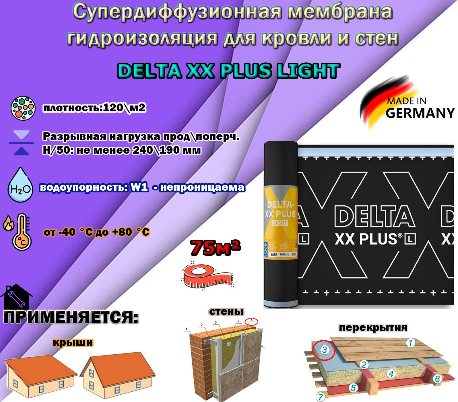 Delta xx plus light. Delta xx plus light