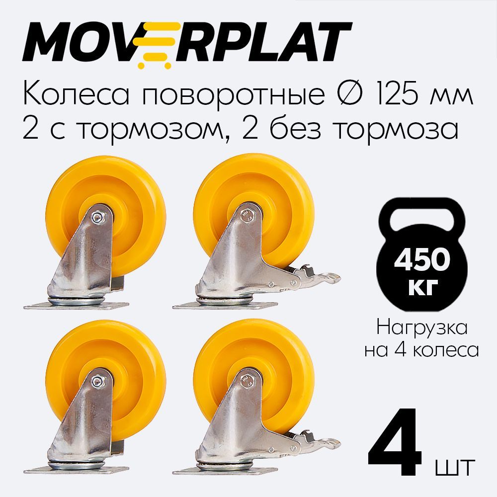 MOVERPLAT