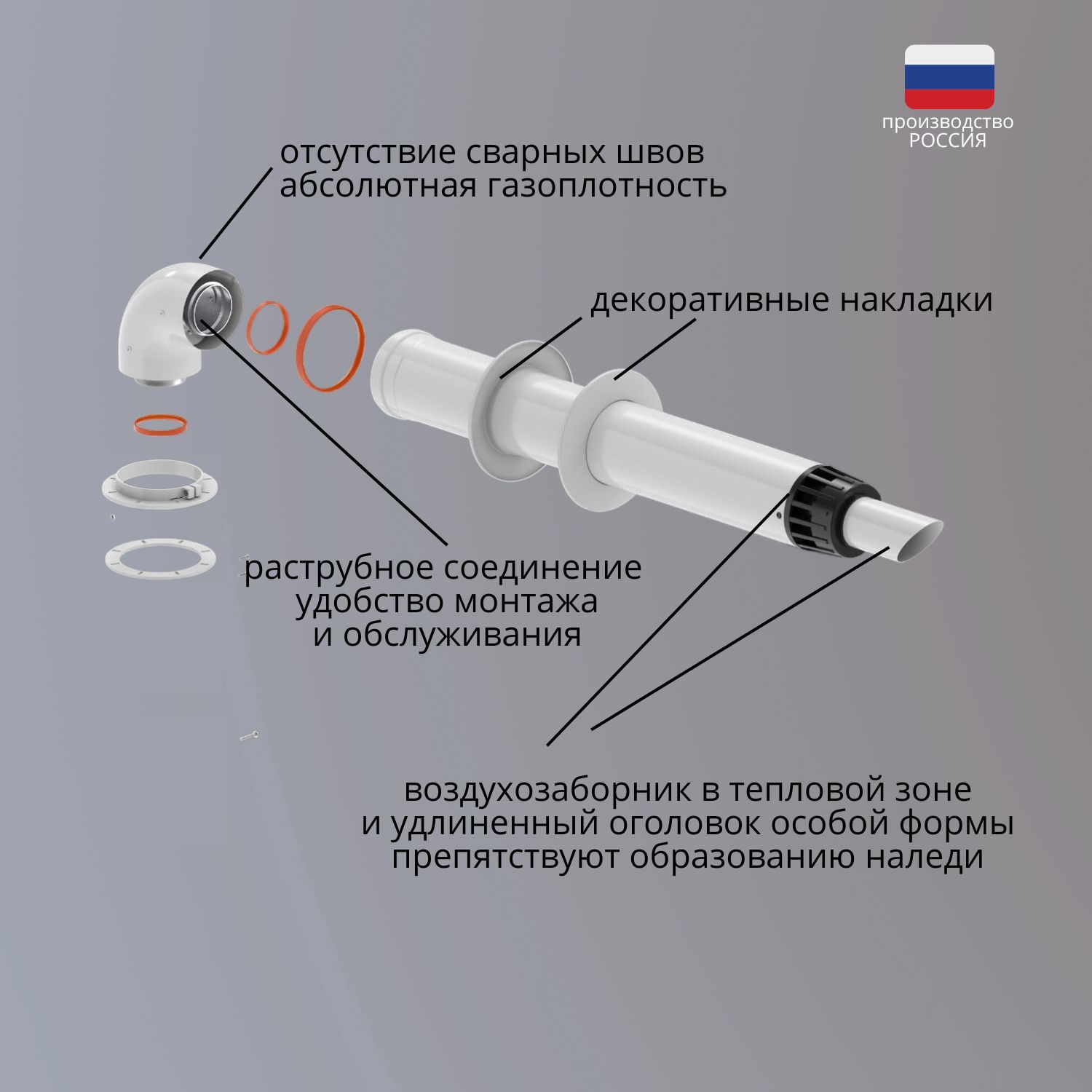 Коаксиальный дымоход для котлов Navien анти-лед 60/100