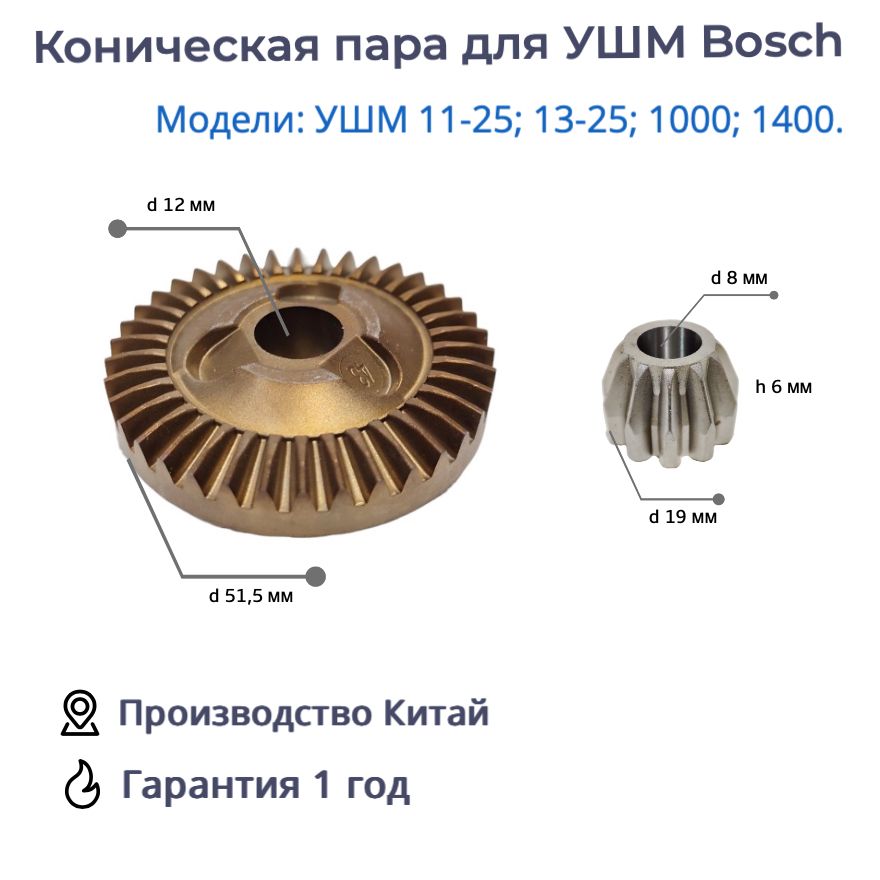 Коническая Пара для Ушм купить на OZON по низкой цене