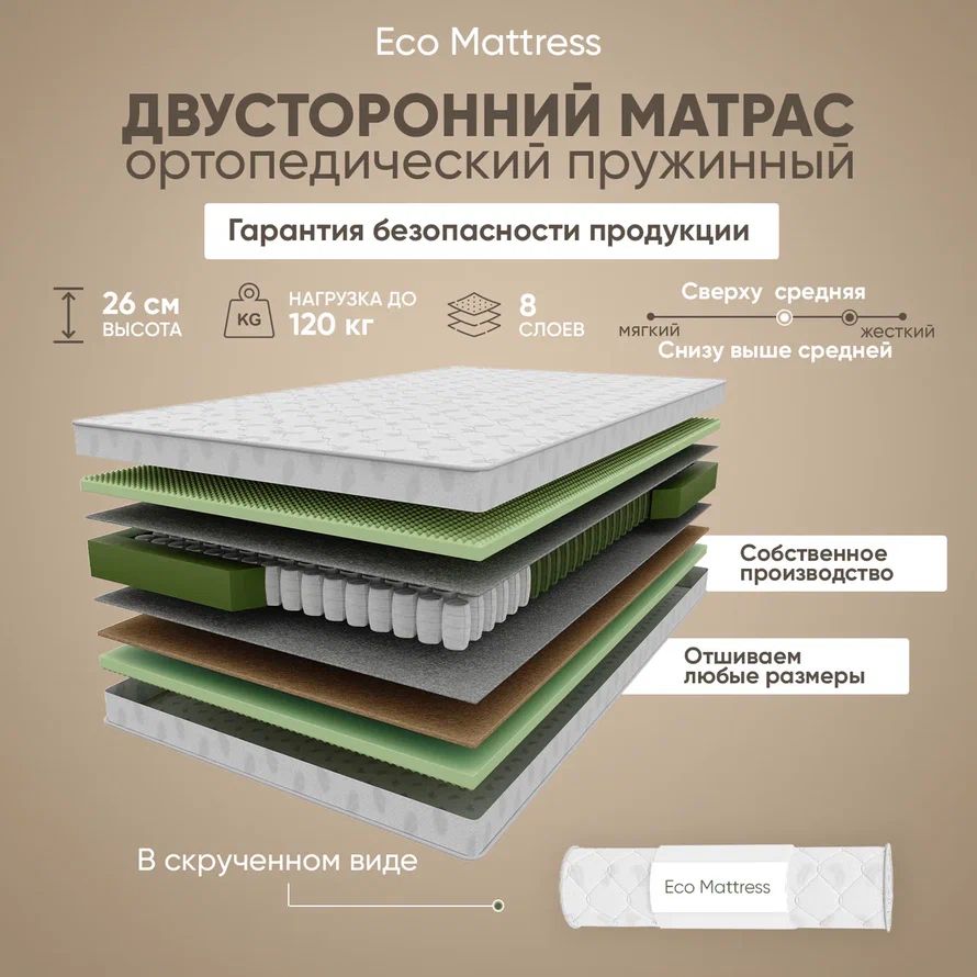 EcoMattressМатрасОртопедическийматрасEcoMattressRSk80x200,независимыепружины,скокосом,среднейжесткости,высокойжесткости,врулоне,Независимыепружины,80х200см