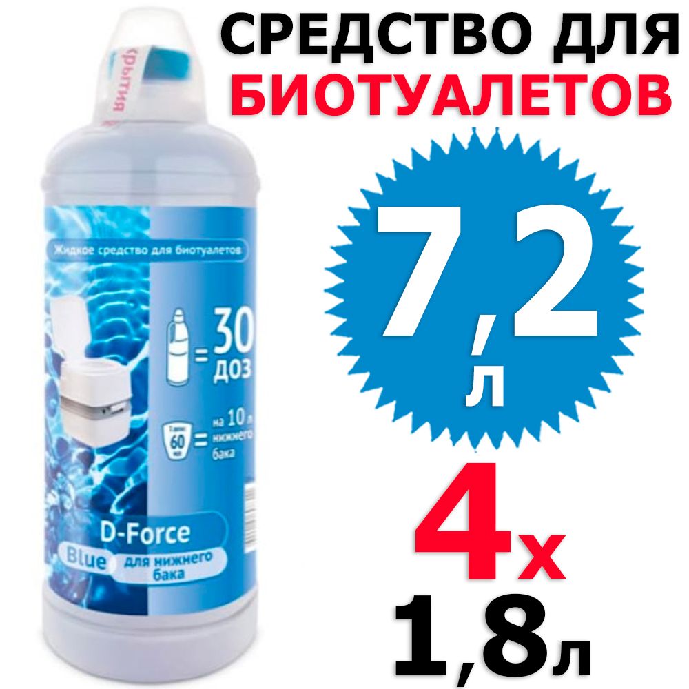 7,2 л Биосептик D-Force Blue для биотуалетов 4 бут х 1,8 л (всего 7,2 л) ВХ