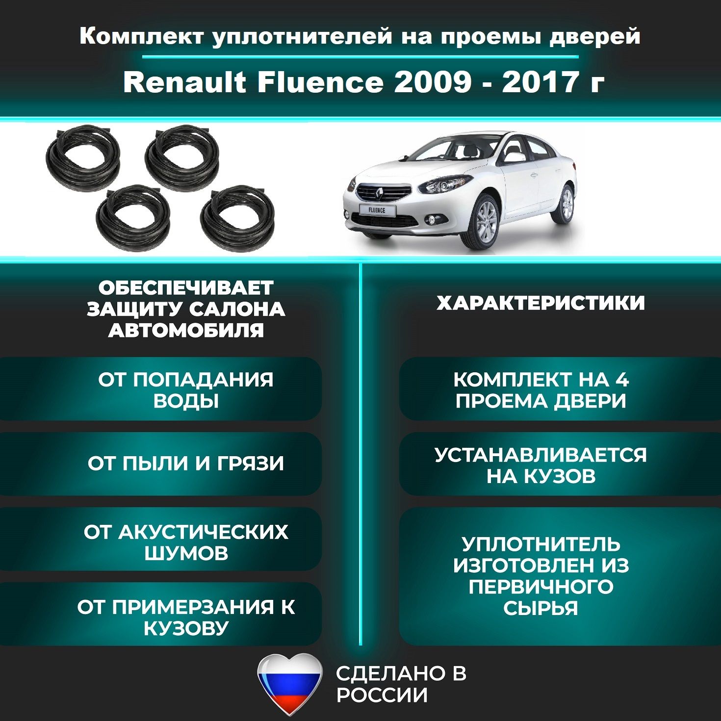 Комплект уплотнителей дверей на Renault Fluence 2009-2017 г / Рено Флюенс Флуенс резинка на 4 двери