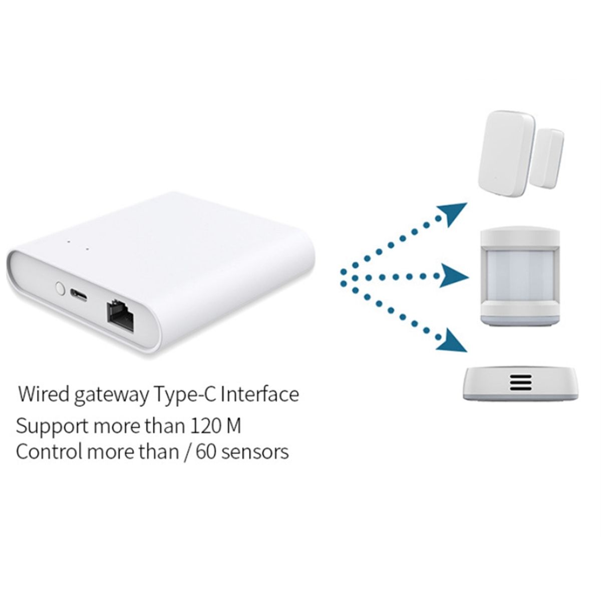 Zigbee gateway hub