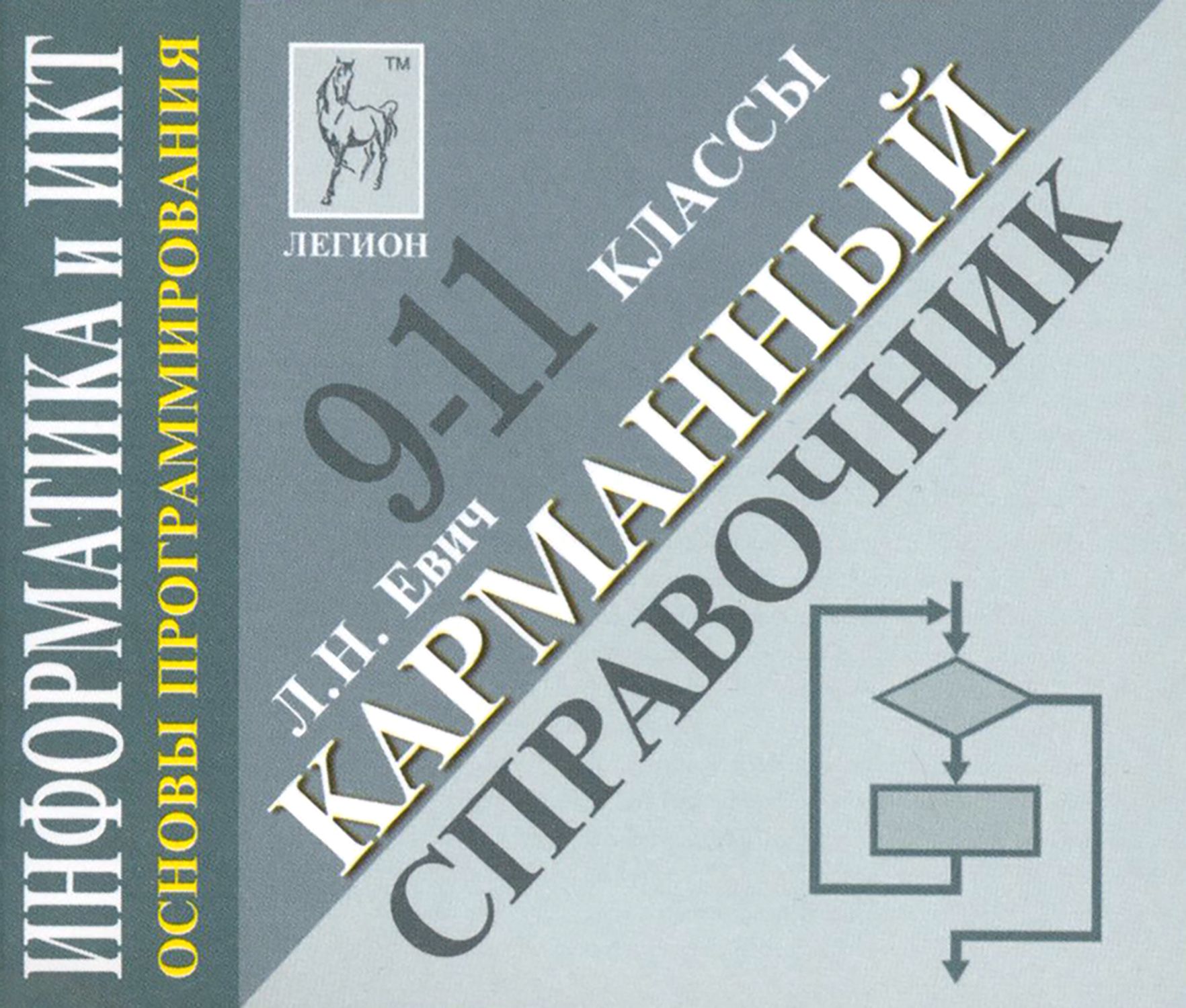 Основы программирования 10 класс. Основы программирования 9 класс. справочник по информатике. легион карманный справочник информатика. информатика абитуриенту книга.