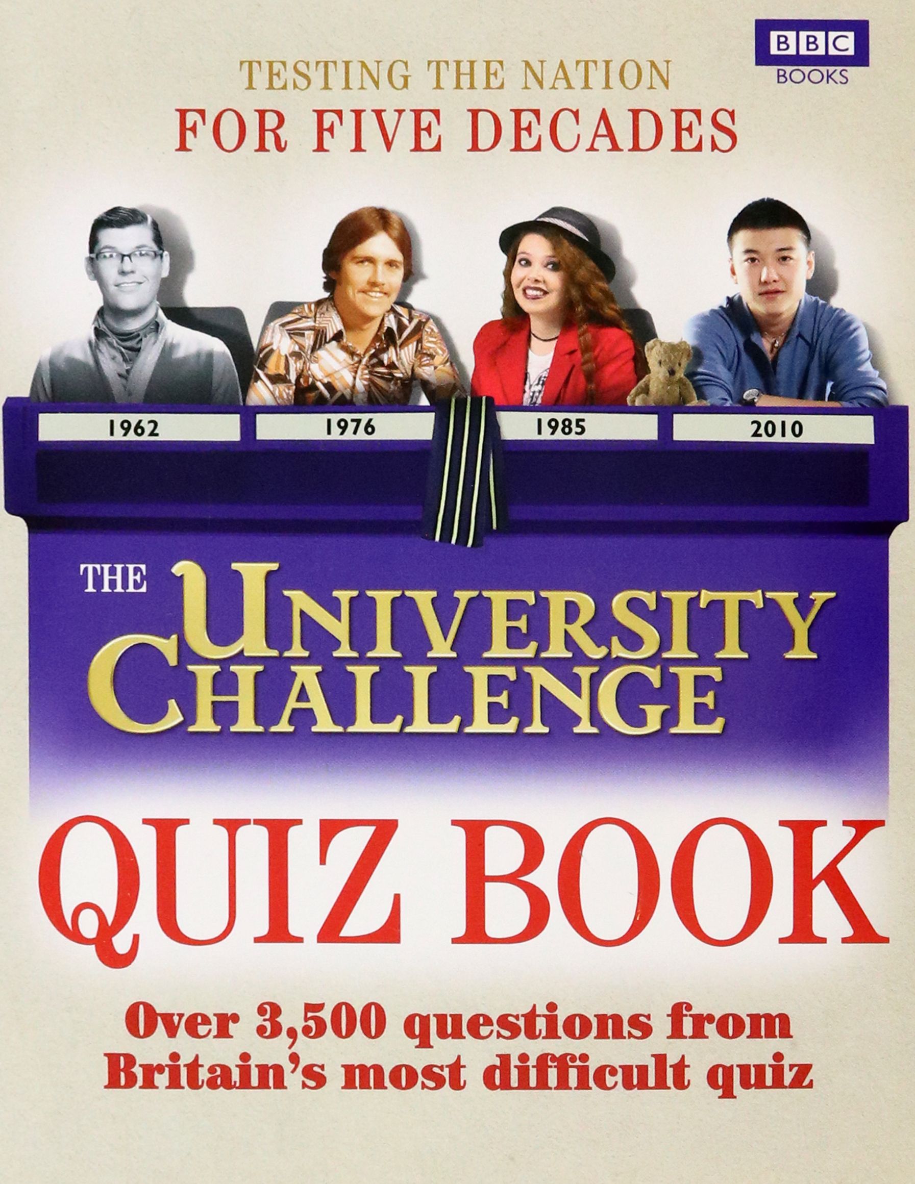 University quizzes