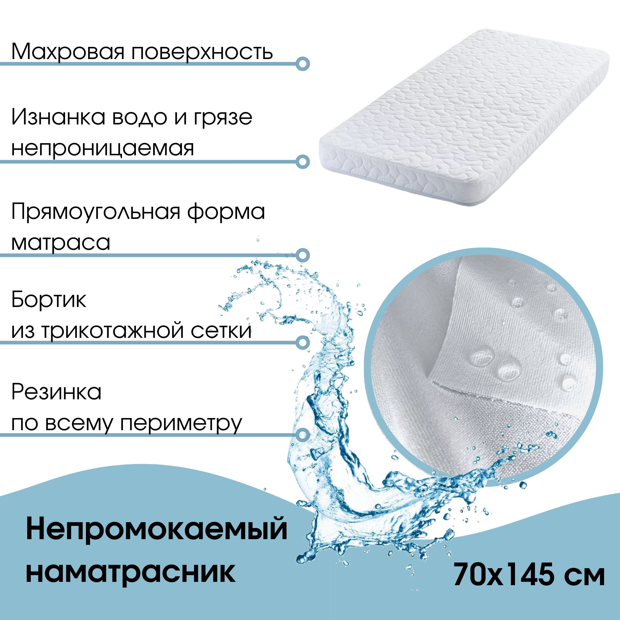 Можно ли сушить наматрасник
