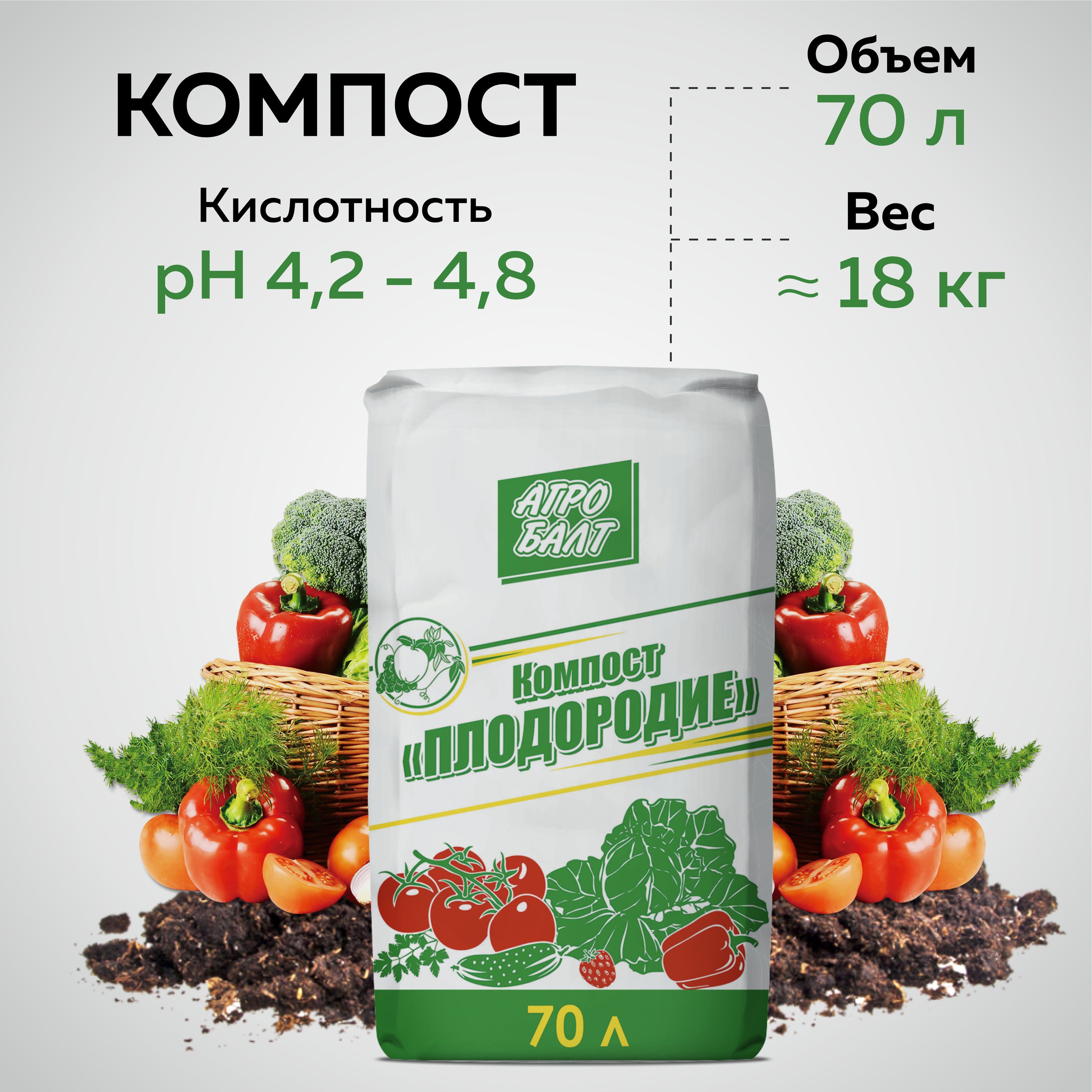 Компост купить на OZON по низкой цене