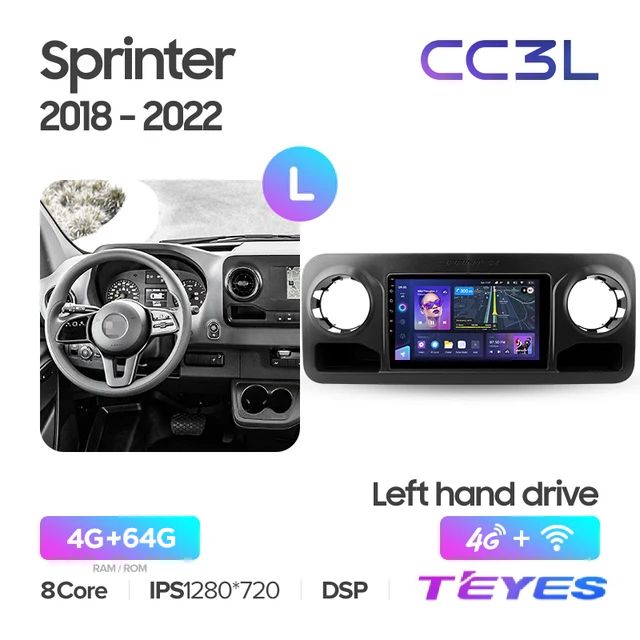 Teyes cc3 mercedes. For Toyota Vitz（right hand Drive）2015-2020. For Toyota Vitz（right hand Drive）2015-2020 Center Console