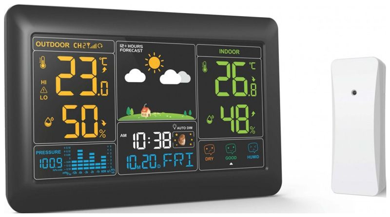 Метеостанция BVItech BV-621 купить на OZON по низкой цене (1715398909)