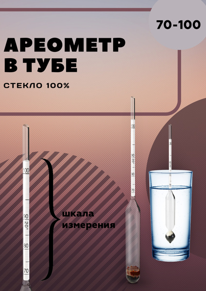 Ареометр для спирта 70-100 градусов (пластиковый бокс) - купить с ...
