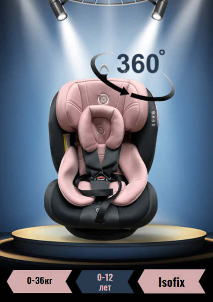 Детское автокресло Bambini Moretti 0-36 кг, крепление Isofix,штатными ...