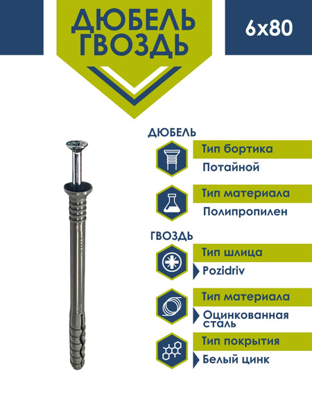 Дюбель Daxmer 6 мм x 80 мм 75 шт. - купить по выгодной цене в интернет ...