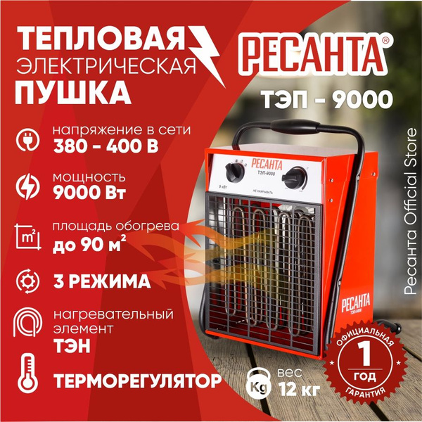 Тепловая электрическая пушка ТЭП-9000 (квадратная) Ресанта / 9000 Вт ...