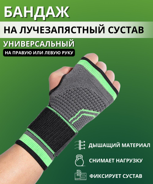 Ортез на лучезапястный сустав с фиксацией - универсальный бандаж ...