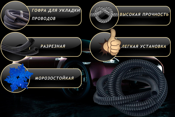 Panda Shop Гофра для автопроводки, диаметр 14.7 мм, длина 5 м купить на ...