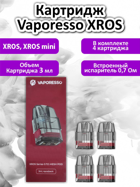 Vaporesso xros как включить. Вапорессо Хрос мини картридж. Вапорессо Хрос 2 картридж. Vaporesso Xros картриджи. Vaporesso Xros Mini картридж.