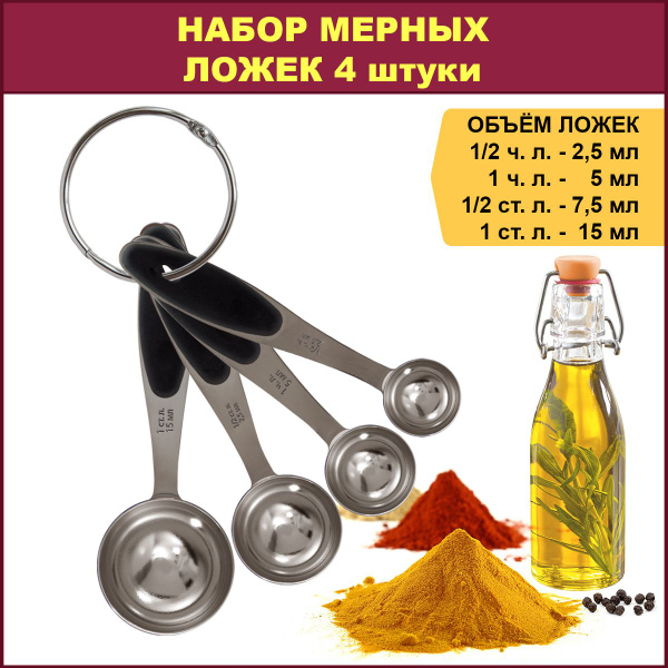 Набор мерных емкостей AxWild, Нержавеющая сталь, Пищевой силикон ...