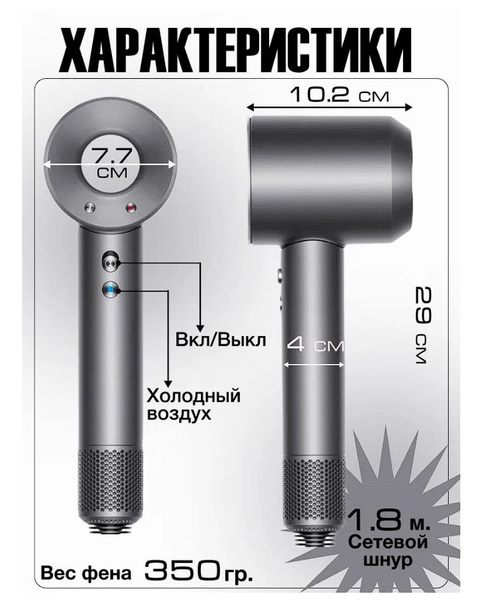 Набор для укладки волос Стайер 5 в 1, серый - купить по выгодным ценам ...