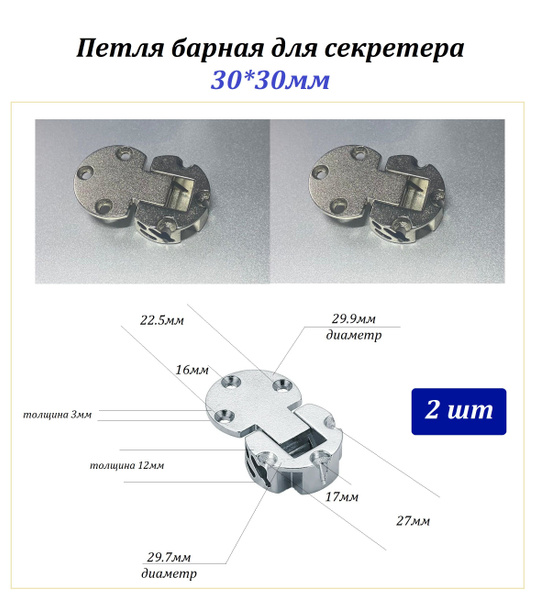 Польская фурнитура для мебели