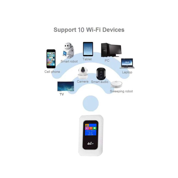 4G MiFi 4G WiFi маршрутизатор с экраном 150 Мбит с WiFi модем ...