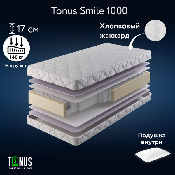 Матрас Stories TonusHypeS1000-1191_170, Независимые пружины, 90 ...