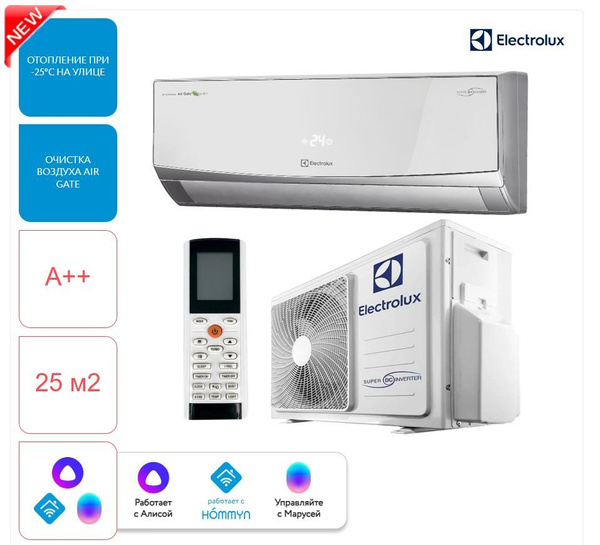 Сплит-система Electrolux Air Gate 2 Super DC Inverter EACS/I-09HG-MILK2 ...