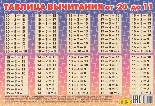Таблица вычитания до 10 распечатать 1 класс