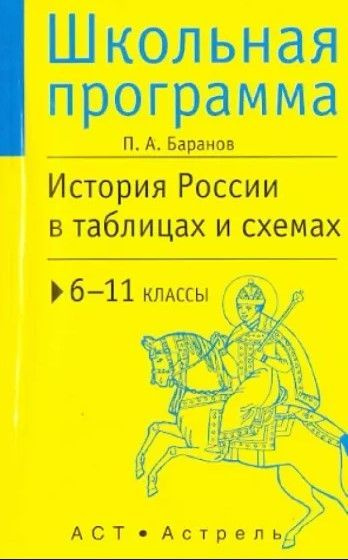 История России в таблицах и схемах. 6-11 классы: справочные материалы ...