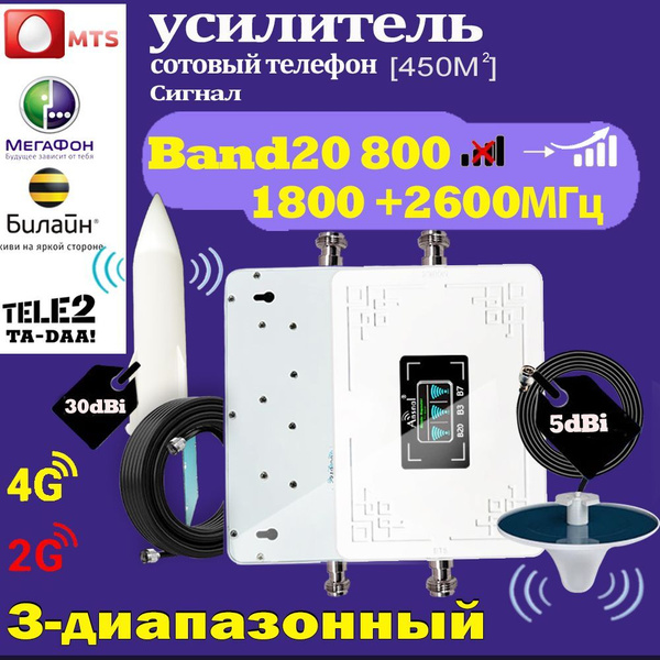 Усилитель сотовой связи Ретранслятор 2G 3G 4G LTE 800 900 1800 2100 ...