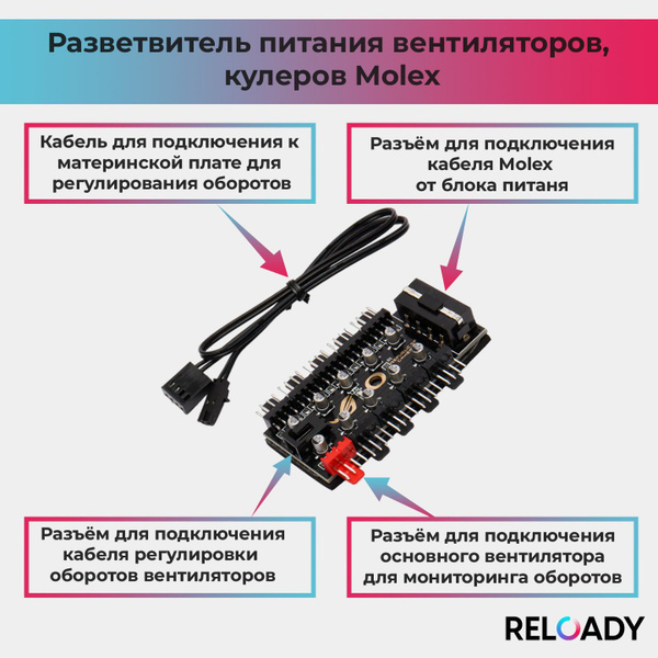 Разветвитель питания вентиляторов, кулеров Molex - купить с доставкой ...