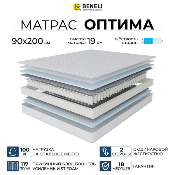 Матрас Beneli ОПТИМА_матрас_200, Зависимые пружины, 90 - купить по ...