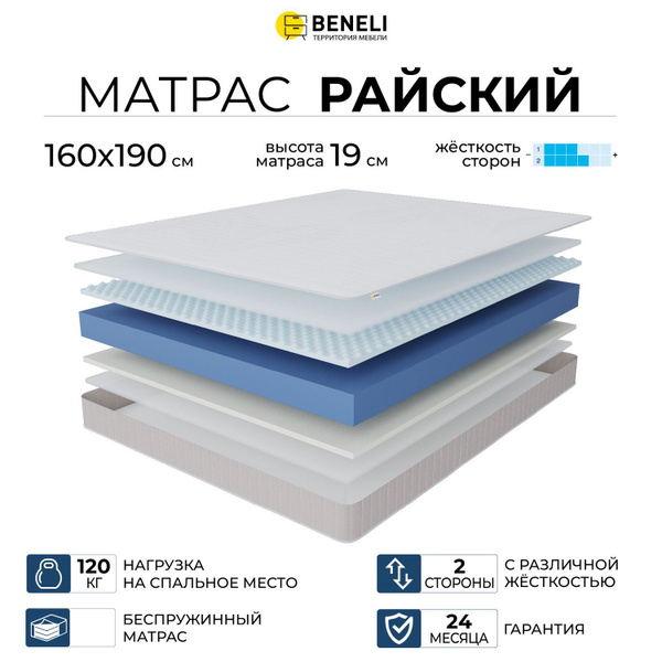 Матрас Beneli РАЙСКИЙ_матрас, Беспружинный, 160 - купить по выгодной ...