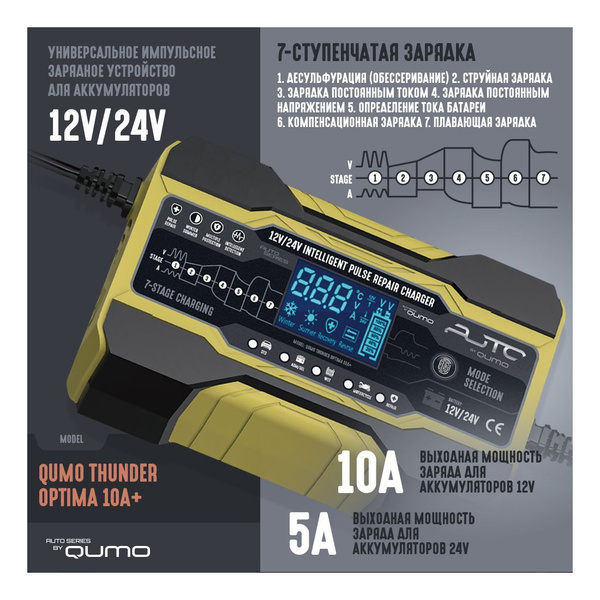 Зарядное устройство для аккумулятора QUMO Thunder Optima 10A+ - купить ...