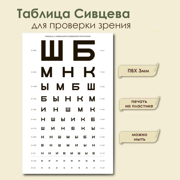 Как проверить свое зрение в домашних Таблицы для проверки зрения - купить с доставкой по выгодным ценам в интернет-ма