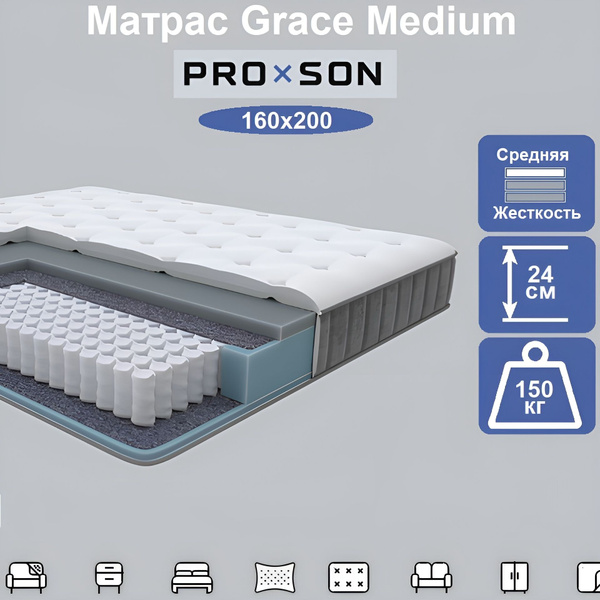 Матрас PRO × SON Grace Medium_Prestige Steel/Молимо H23, Независимые ...